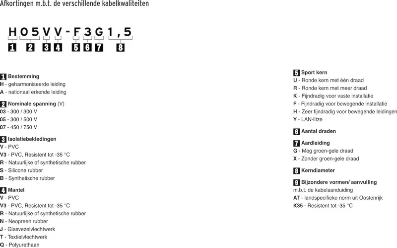 Brennenstuhl CEE Verloopkabel Met Hoekkoppeling 1,5 M 9 Brennenstuhl CEE Verloopkabel Met Hoekkoppeling 1,5 M - Afbeelding 7